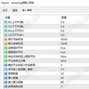 【神奇马丁机构版】当机构都在用，你觉得是不是自己也立即提升了段位-EAHub外汇论坛