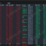 20251115 实盘 年化75-120% 黄金 BTC 找各平台经理，代理合作-EAHub外汇论坛