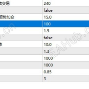 【amazing5.0优化版本】增加了逆势加仓-EAHub外汇论坛