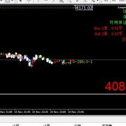 【amazing马丁财富自由版】帮您财富自由的神器-EAHub外汇论坛