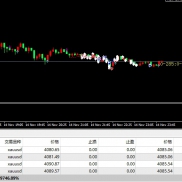 【amazing马丁财富自由版】帮您财富自由的神器-EAHub外汇论坛