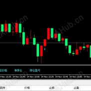 【amazing带开闭时间控制版本】改良的版本，希望能帮助您发财-EAHub外汇论坛