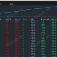 【区间雷达箱体EA】精准捕捉震荡行情，解放交易者双手【无限制版本，需要源码可联系博主-EAHub外汇论坛