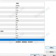 【一天十倍盈利的ea】如果不爆仓，那买地球指日可待-EAHub外汇论坛