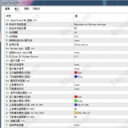 黄金涨跌指标（红涨蓝跌美观清晰）-EAHub外汇论坛