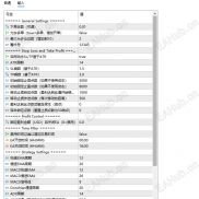 【突破ea】根据多个指标和策略开单的ea 一次一单-EAHub外汇论坛