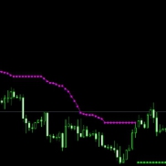 【趋势判断之王指标】你赚了钱，老婆才会对你更妖娆，无使用限制-EAHub外汇论坛