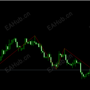 【带斐波那契的转折指标】支撑阻力一目了然，使用无限制-EAHub外汇论坛