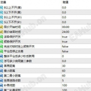 【amazing5.0去除限制版】用好了你也是神枪手，无使用限制-EAHub外汇论坛