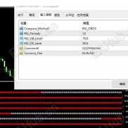 【RSI多周期共振指标】简洁高效的买入卖出提示指标-EAHub外汇论坛
