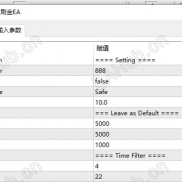 【号称最好用的黄金刷单ea】月化15倍的买地球ea-EAHub外汇论坛