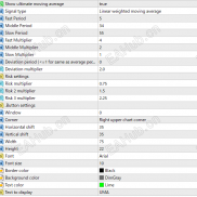 【趋势指标】看趋势找回撤点做单大周期准确率高-EAHub外汇论坛