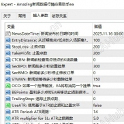 【amazing出品新闻挂单交易系统ea】著名公司出品，独龙独家汉化，祝您发财-EAHub外汇论坛