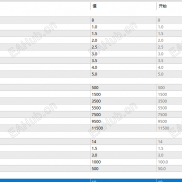 【双龙EA】根据双龙通道指标 做的一个自动ea-EAHub外汇论坛