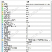 【加了清仓按钮的amazing优化版】一切都为了方便您盈利-EAHub外汇论坛
