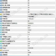 【加了清仓按钮的amazing优化版】一切都为了方便您盈利-EAHub外汇论坛