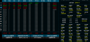 月化42％，七月跑到现在经历过9月十月的大单边依旧稳定营利，1000起跑这周跟上此-EAHub外汇论坛