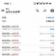 上周11.10-11.14战绩分享
20000u上周跑了4406u，周化在22%
300u上周跑了34.5u，-EAHub外汇论坛