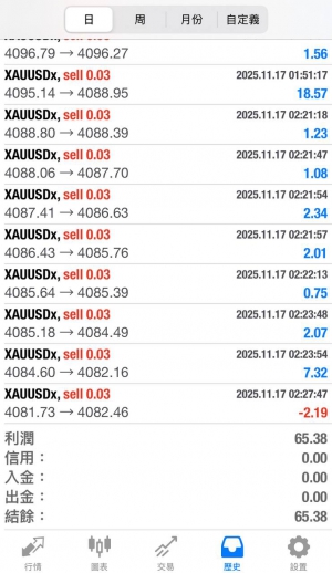 出国机票快有了!-EAHub外汇论坛