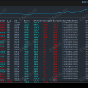 分享两个EA策略收益高！严格风控-EAHub外汇论坛