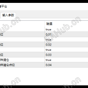 【可以手机一键平仓的e'a】有用的自己下载-EAHub外汇论坛