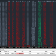 暴利btc策略，7*24小时交易
运行11个月收益，ea严格条件执行开仓
6000美金起跑收-EAHub外汇论坛