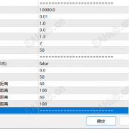 【黄金锁对冲】1000美金起-EAHub外汇论坛