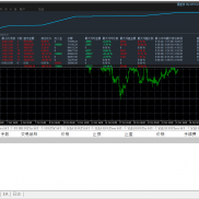 精选社区信号
合作近两年-EAHub外汇论坛
