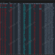 【均线系统-EA 】经典且应用广泛的策略概念 核心逻辑基于移动平均线这一技术指标。-EAHub外汇论坛
