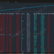 【顺势黄金-EA】通过自动识别和执行“顺势而为”跟随趋势来进行的交易机器人。-EAHub外汇论坛