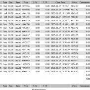刚才手痒，开单做模拟盘过过瘾。哈哈。-EAHub外汇论坛