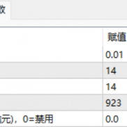 【Row EA】100U起跑，可自定义手数和止损-EAHub外汇论坛