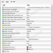 【XAUUSD Sniper EA】是一款专门针对 XAUUSD（黄金）的外汇顾问。-EAHub外汇论坛