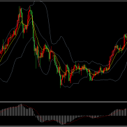 国际黄金连续三日下跌，金价如何走？

受美联储官员表达降息需谨慎言论影响，昨-EAHub外汇论坛