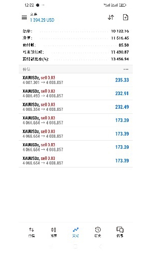 4008了，就差临门一脚继续跌-EAHub外汇论坛