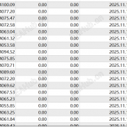 【SUPER SCALPER ROBOT】暴力黄金剥头皮实盘验证每天100 带止盈止损-EAHub外汇论坛