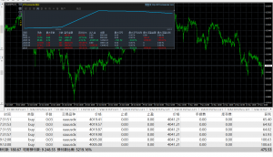 顺势 手工技术
内部系统带止盈 止损
已翻500%-EAHub外汇论坛