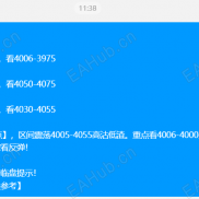 11.18国际黄金价格持续走低#实盘行情走势分析策略提示布局-EAHub外汇论坛