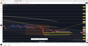 幸运星期二，刚好到TP出场后反弹[偷笑]-EAHub外汇论坛