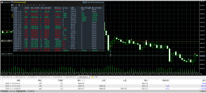 西安资深盘手,技术本人   10个交易日 8K
代理合作来深聊,同行勿扰
另外找量化EA-EAHub外汇论坛