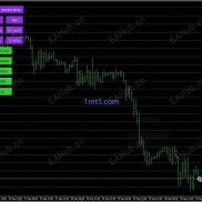 【AbuTrader EA V4 V1 MT4】一款融合了多策略与AI事件过滤的剥头皮系统-EAHub外汇论坛