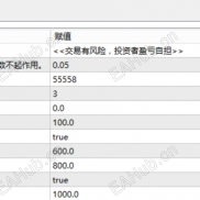 【暴富黄金-EA 【固定止盈可调_固定止盈修复】】高胜率一次一单 每单带止损止盈，收益224%，最大浮亏13.5%-EAHub外汇论坛