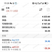 黄金无敌对冲，收益111%，看看这款是不是你们需要的对冲，对冲开单，-EAHub外汇论坛