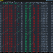 20251118 实盘 年化75-120% 黄金 BTC 找各平台经理，代理合作-EAHub外汇论坛
