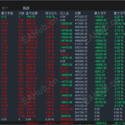 20251118 实盘 年化75-120% 黄金 BTC 找各平台经理，代理合作-EAHub外汇论坛