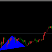 【准确率算高的指标 我的选择 优秀指标】准确率算高的指标 我的选择 优秀-EAHub外汇论坛