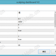【scalping dashboard V2】非常好用的快捷键盘下单面板-EAHub外汇论坛