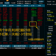 历经磨难纯手工技术10天1k>8k
西安技术去年3k 干到66k历经磨难之后重返,纯手工带-EAHub外汇论坛