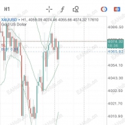 趋势行量化黄金，带移动止损，每天100美刀停利-EAHub外汇论坛