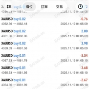 趋势行量化黄金，带移动止损，每天100美刀停利-EAHub外汇论坛